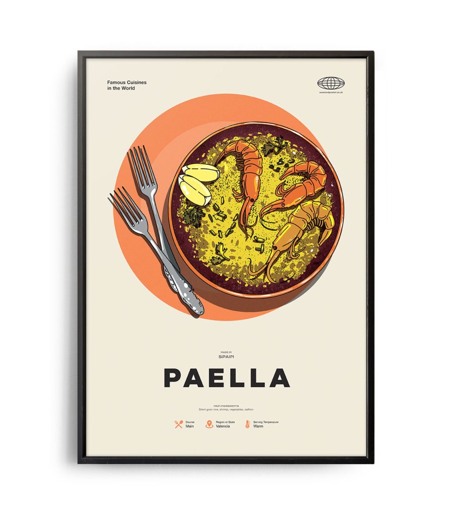 Midcentury modern Paella recipe poster Weekend Poster